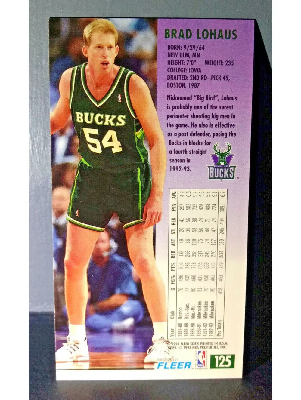1993-94 Brad Lohaus #125 Fleer NBA Jam Session Basketball Card